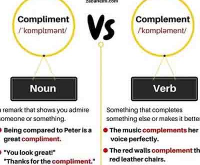 تفاوت compliment با complement