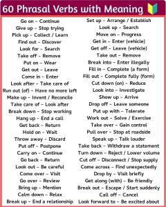 افعال عبارتی رایج در زبان انگلیسی phrasal verbs